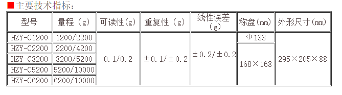 QQ截圖20170921090731.png