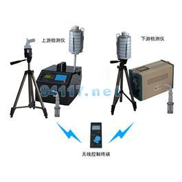 ZR-1040型高效空氣過(guò)濾器生物檢測(cè)系統(tǒng)